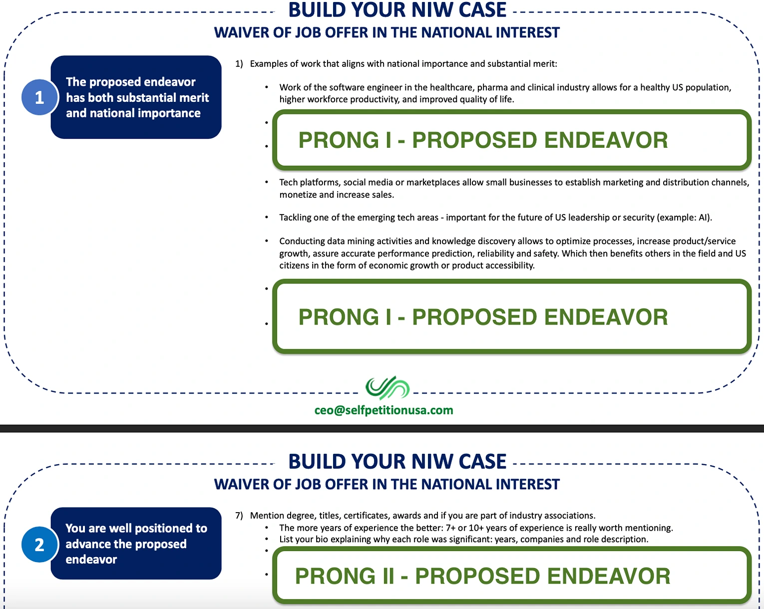 how to self-petition for a green card