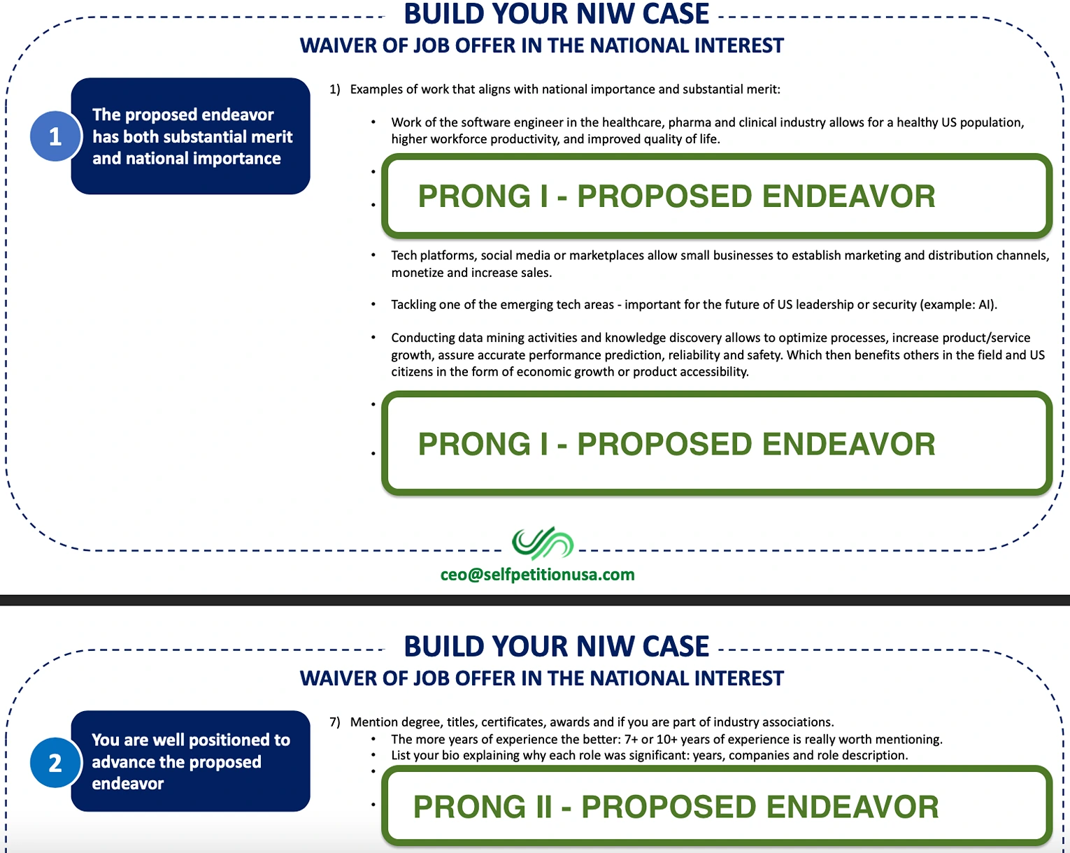 Fast Track Your Green Card Process with EB2 NIW, Did you know that you can  self-petition for your green card without your employer's help?  Researchers, startup founders, engineers, consultants, and a